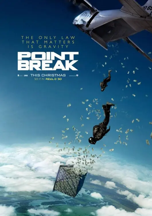 Point Break Poster